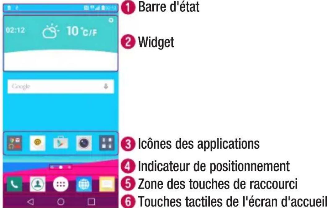 LG H815 - Écran d'accueil - 1