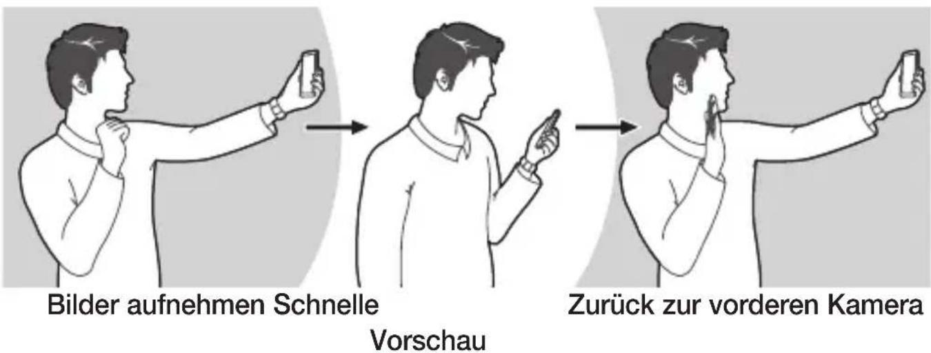 LG H815 - Gestenansicht - 1