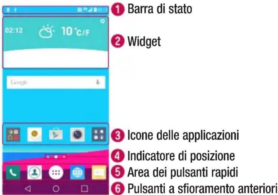 LG H815 - Sfondo - 1