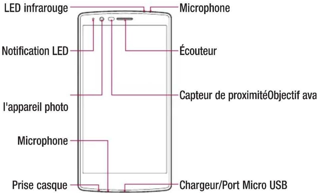 LG H815 - Redémarrage en cas de blocage de l'écran - 1