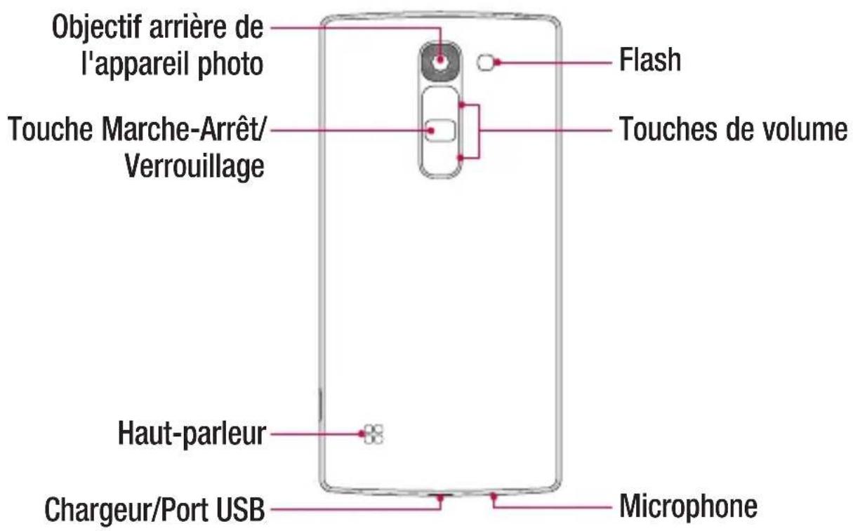 LG H500F - AVERTISSEMENT - 1