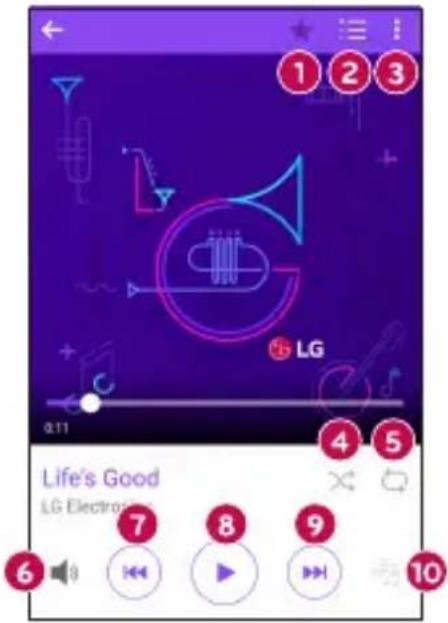 LG H500F - Predvajanje skladbe - 1