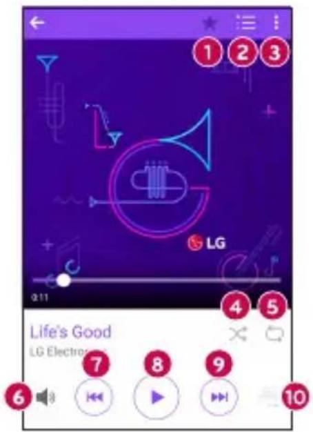 LG H500F - Playing a song - 4