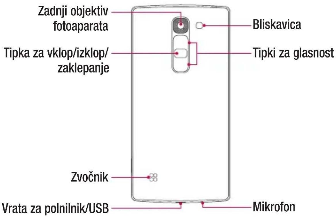 LG H500F - OPOZORILO - 1