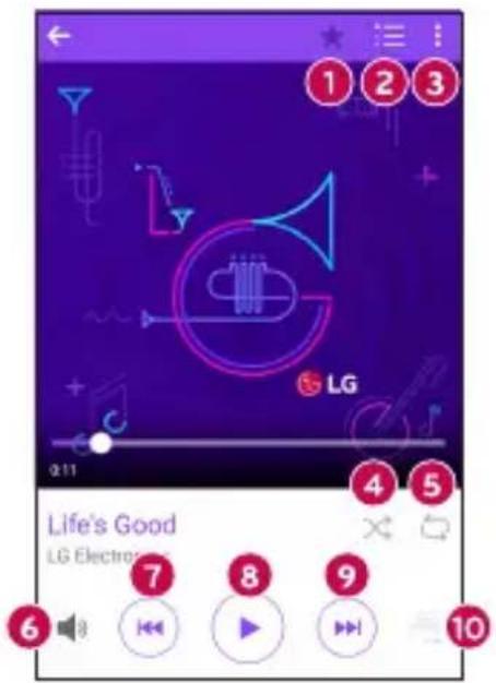 LG H500F - Musiktitel abspielen - 4