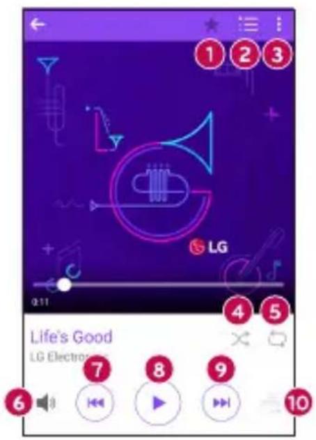 LG H500F - Lecture d'une chanson - 4