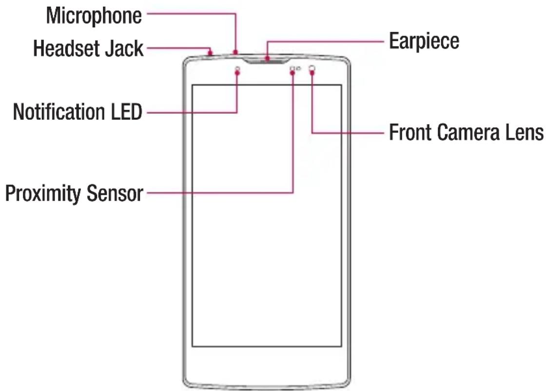 LG H500F - Getting to know your phone - 1