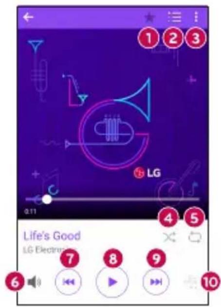 LG H500F - Riproduzione di un brano - 4