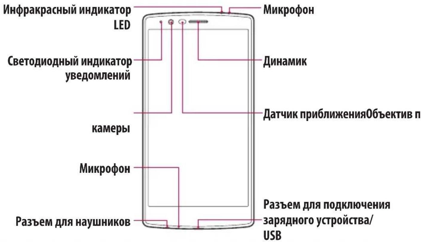 LG H818P - Вид телефона - 1