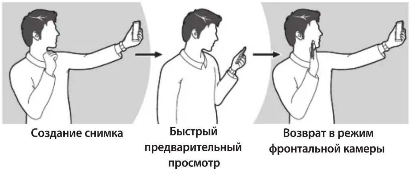 LG H818P - Просмотр с помощью жеста - 5