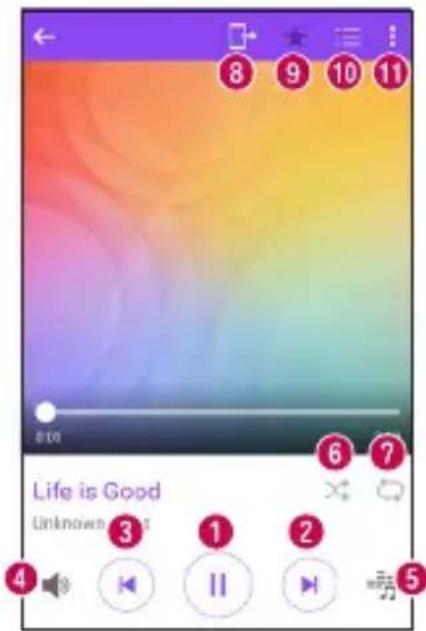 LG H735 - Lecture d'une chanson - 4