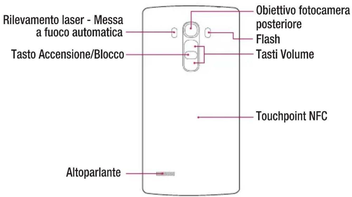 LG H735 - AVVISO - 1