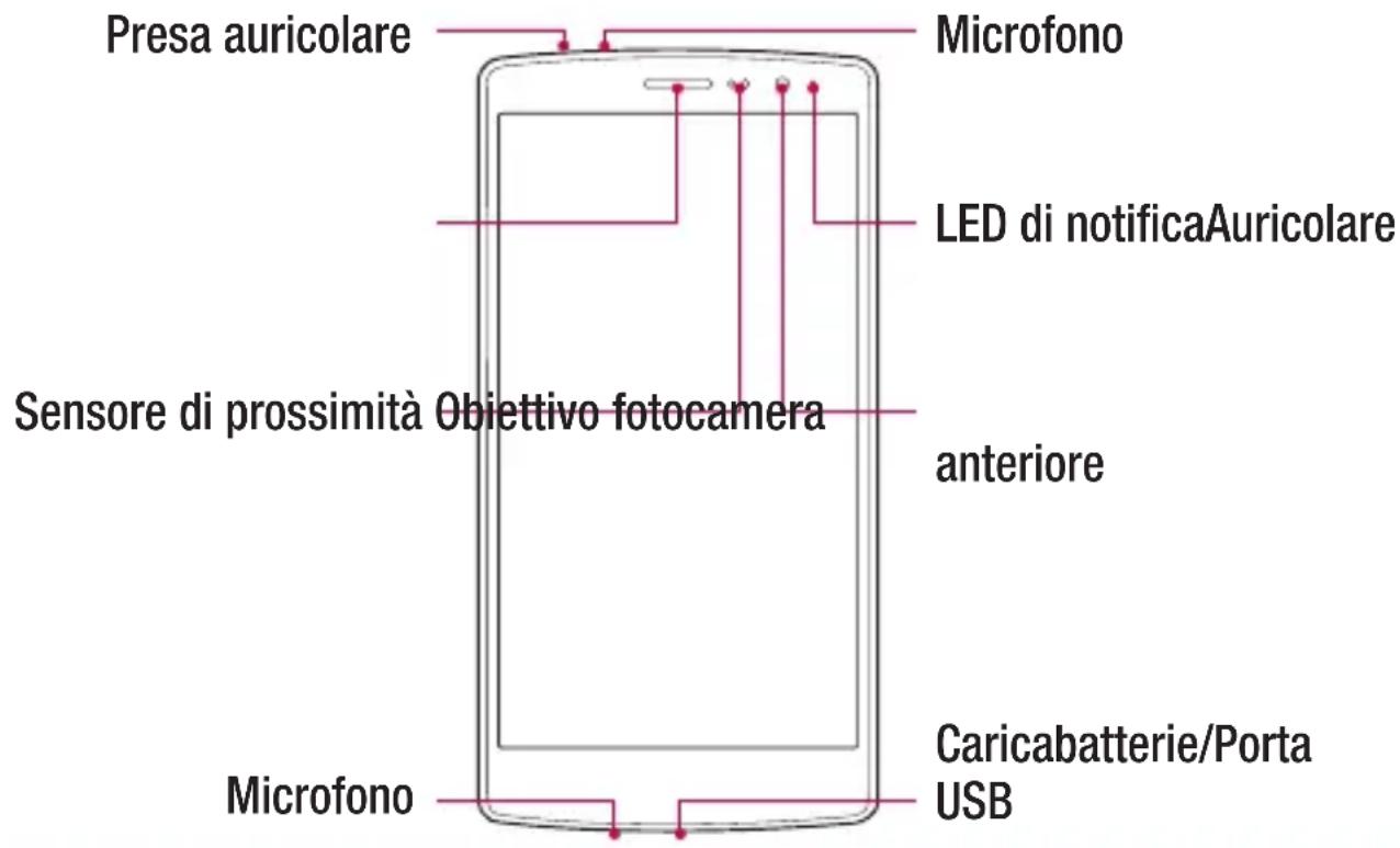 LG H735 - Introduzione al telefono - 1