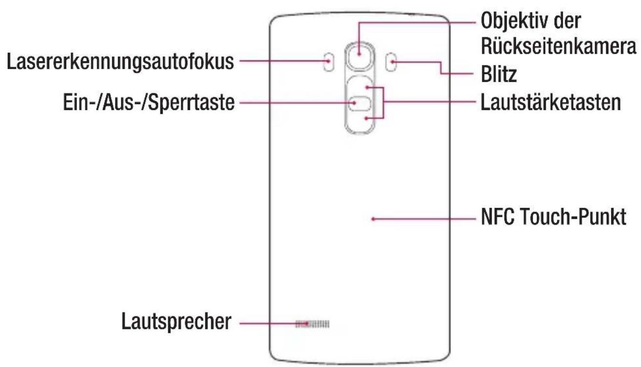 LG H735 - WARNING - 1