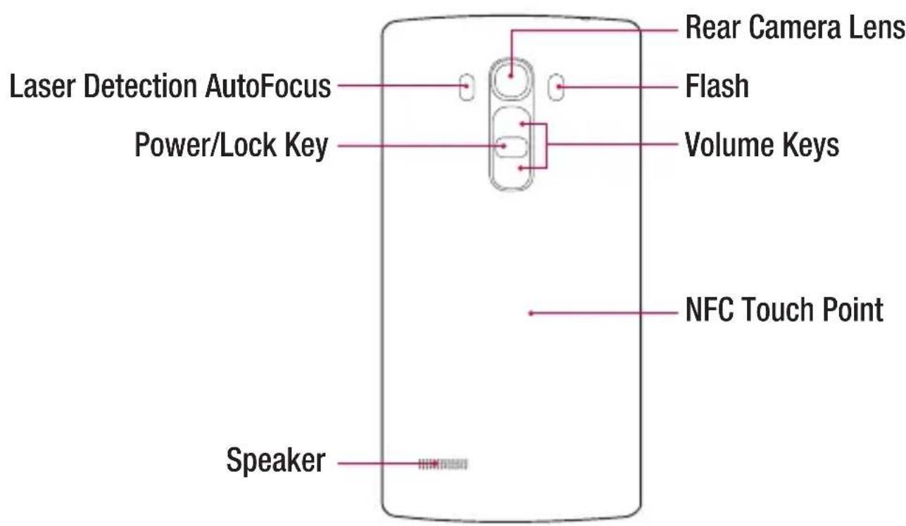LG H735 - WARNING - 1