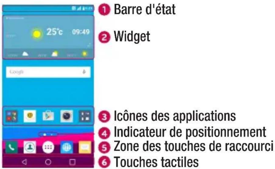 LG H735 - Écran d'accueil - 1
