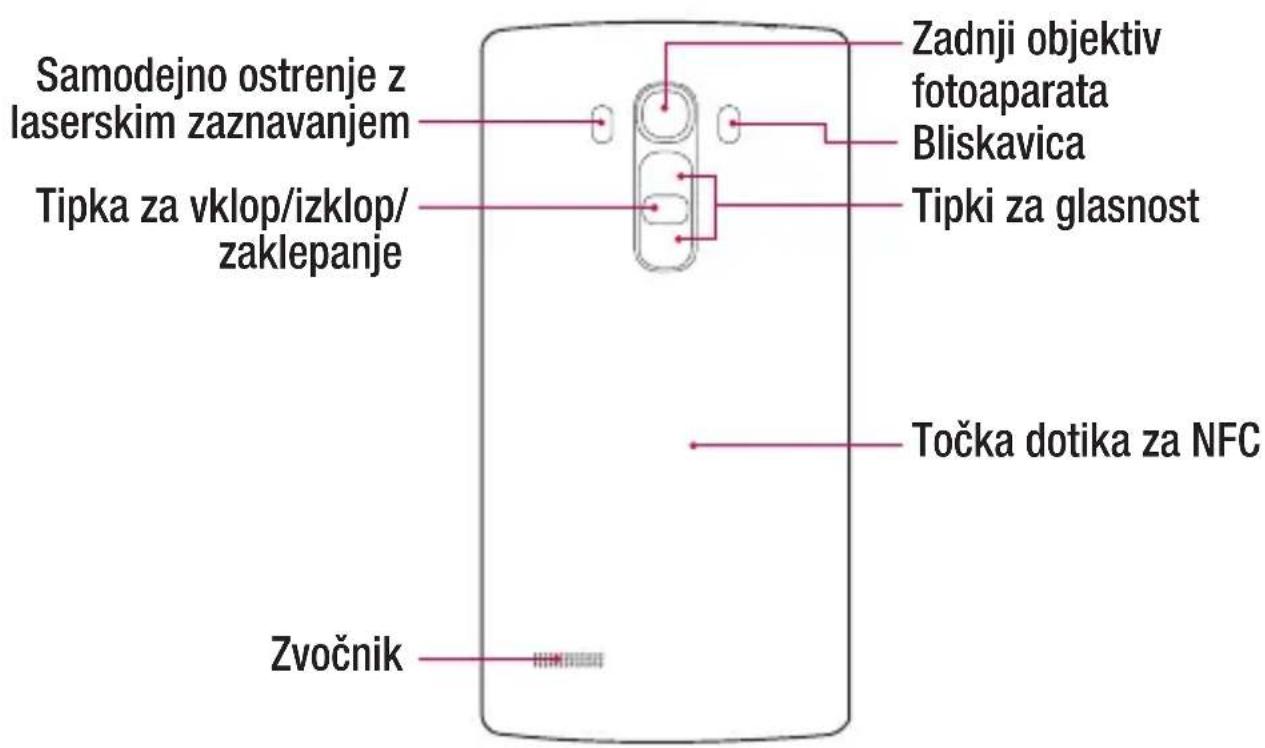LG H735 - OPOZORILO - 1