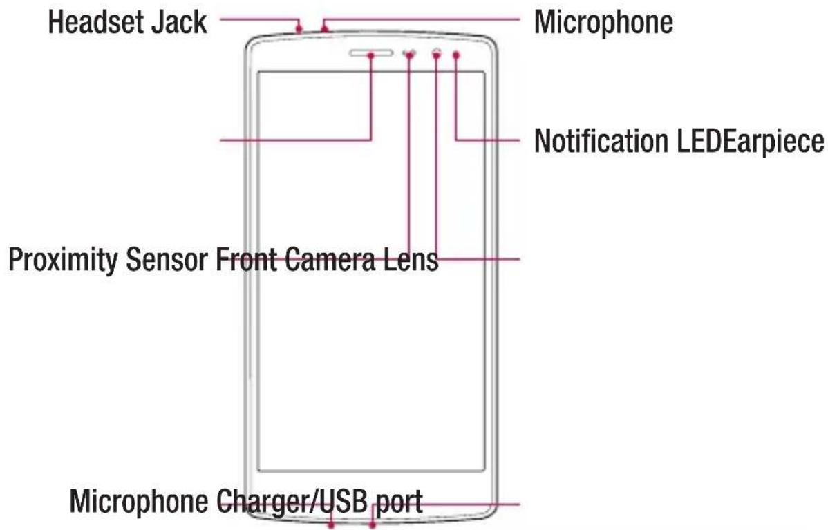 LG H735 - Phone layout - 1