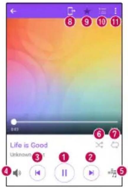 LG H735 - Riproducione di un brano - 4