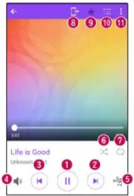 LG H735 - Predvajanje skladbe - 1