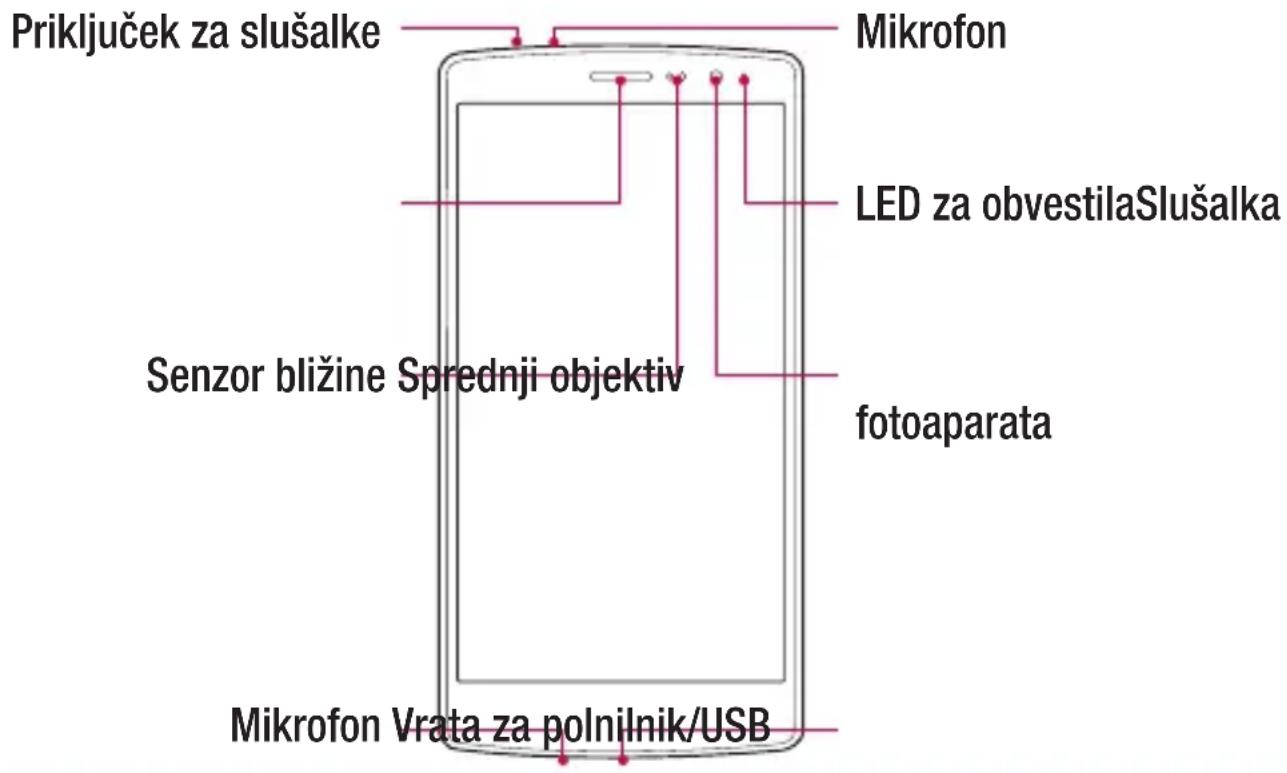 LG H735 - Spoznavanje Telefona - 1