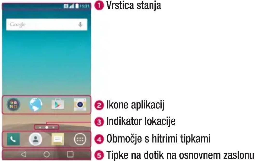 LG H440N - Osnovni zaslon - 1