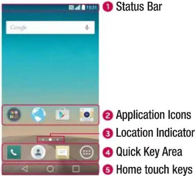 LG H440N - Home screen - 1