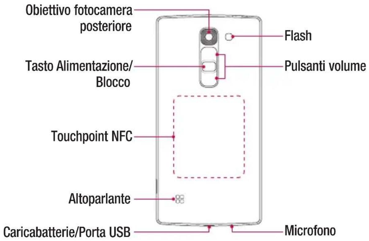LG H440N - ATTENZIONE - 1