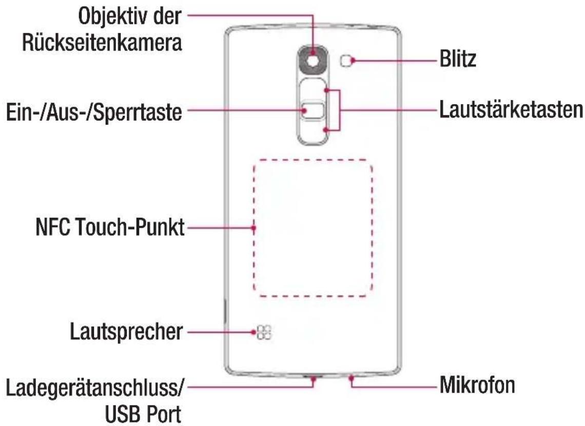 LG H440N - WARNUNG - 1