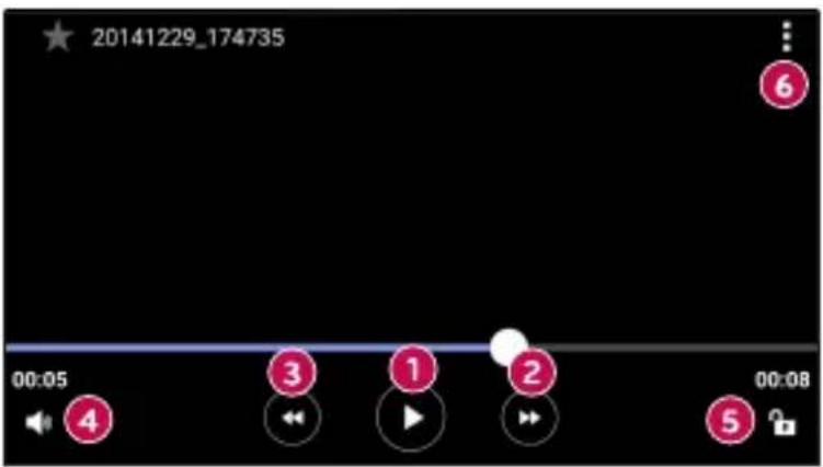LG H440N - Možnosti videoposnetkov - 1