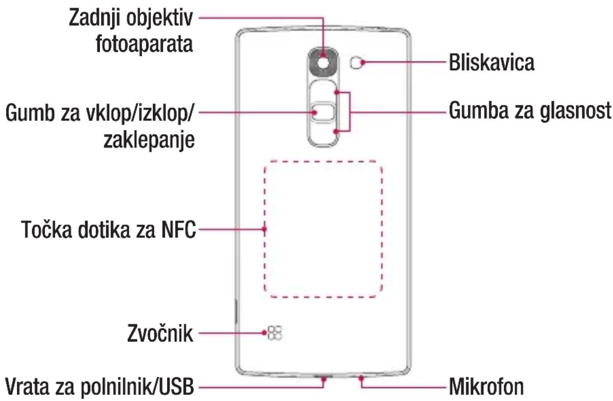 LG H440N - OPOZORILO - 1