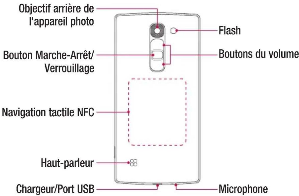 LG H440N - AVERTISSEMENT - 1