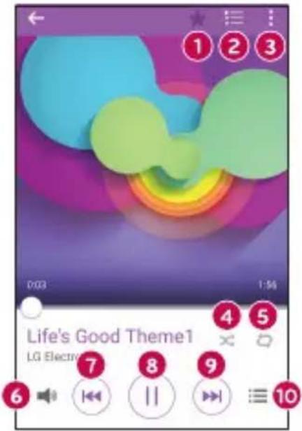 LG H440N - Riproduzione di un brano - 1