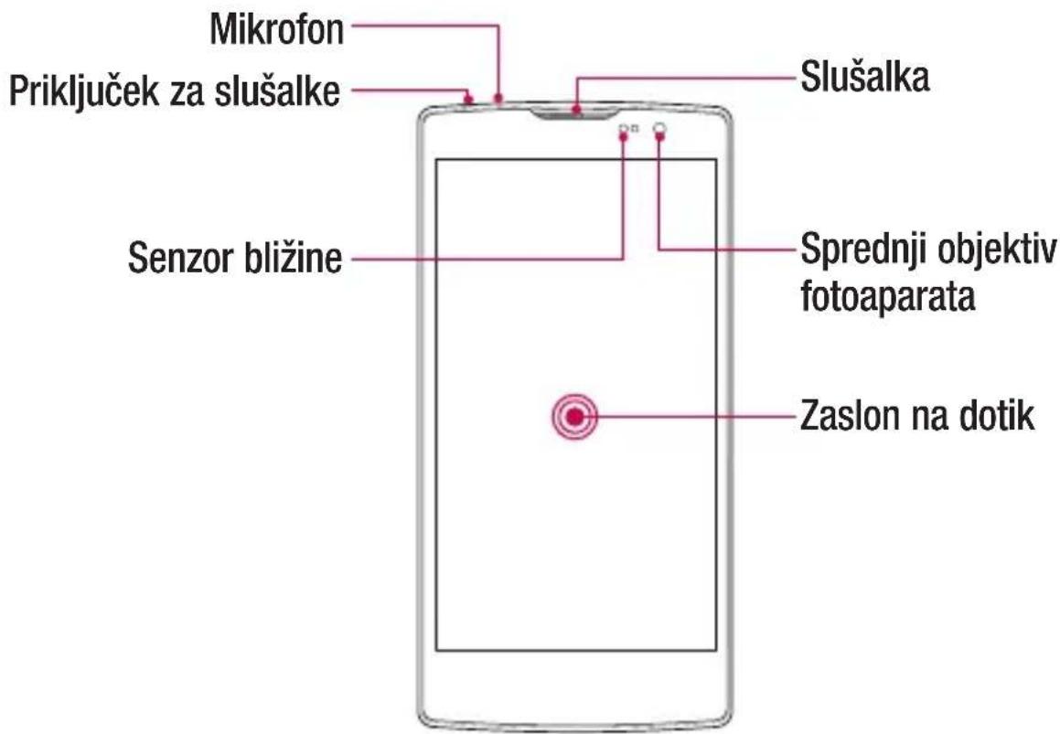 LG H420 - Postavitev telefona - 1