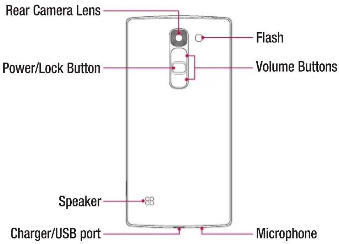 LG H420 - WARNING - 1