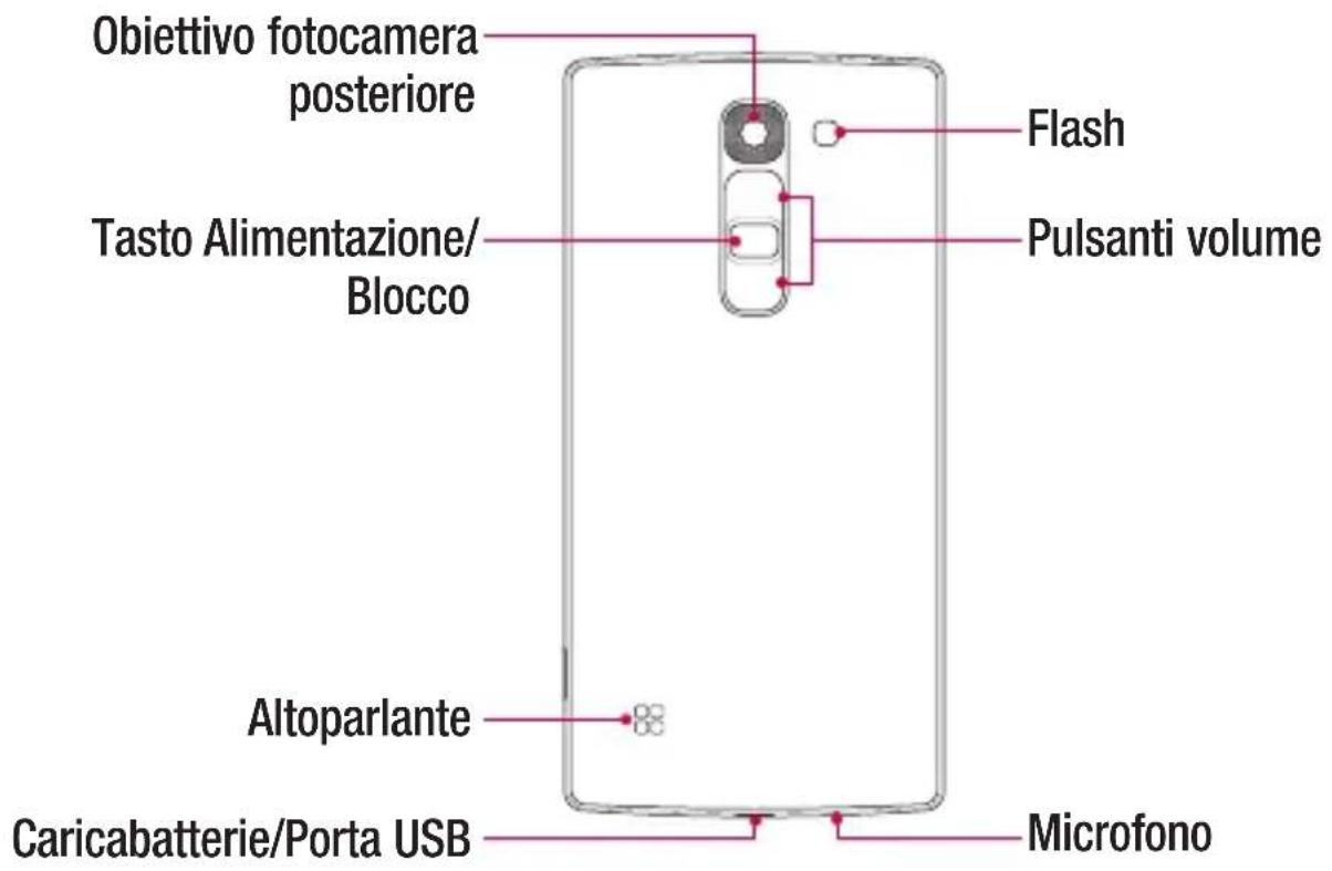 LG H420 - ATTENZIONE - 1
