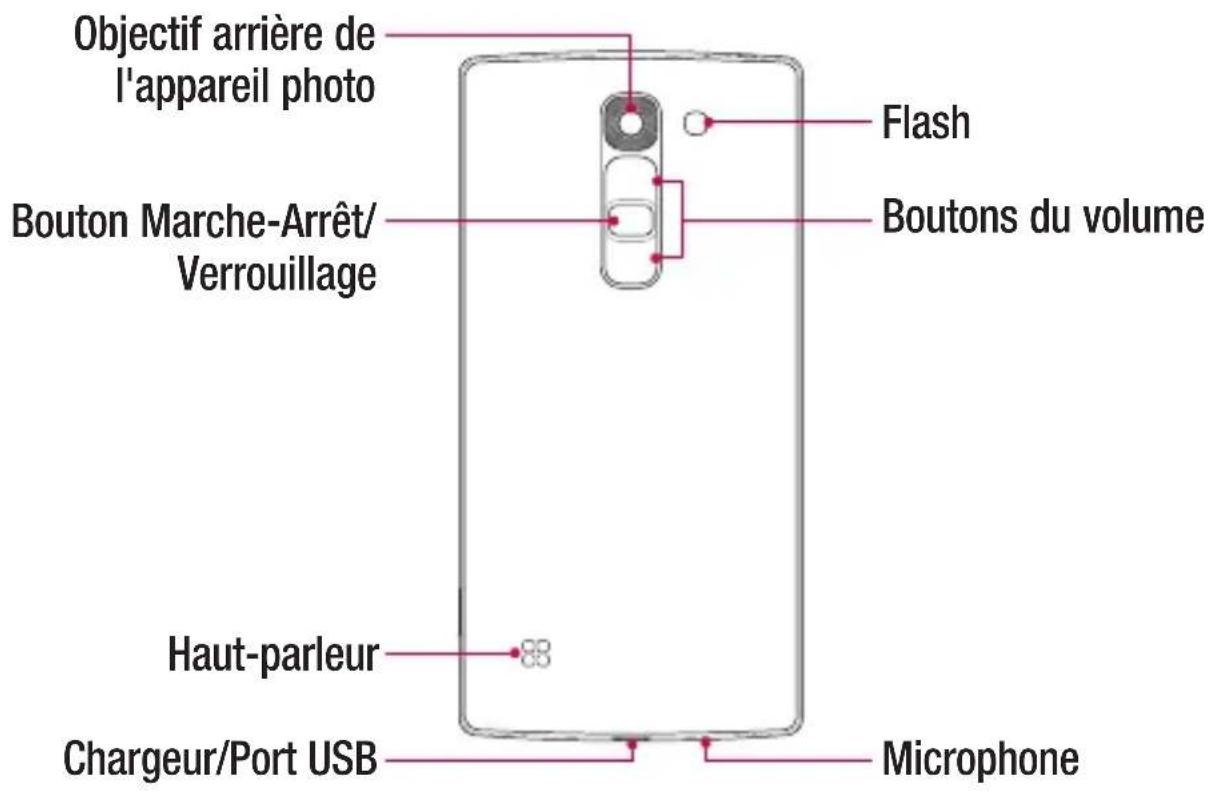 LG H420 - AVERTISSEMENT - 1