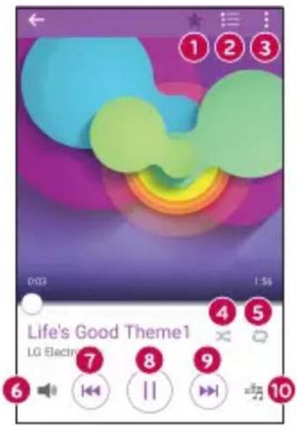 LG H420 - Riproduzione di un brano - 1