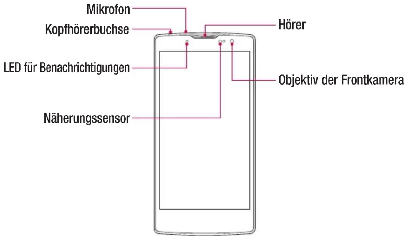 LG H502Y - Telefonaufbau - 1