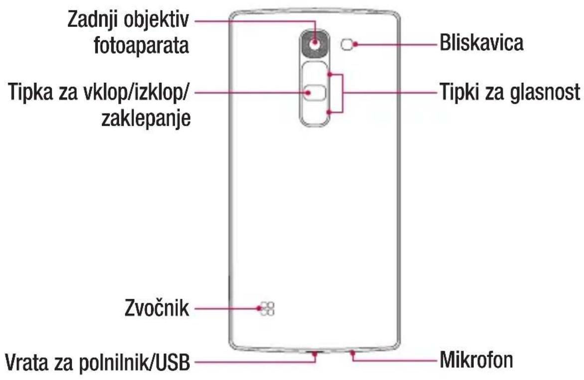 LG H502Y - OPOZORILO - 1