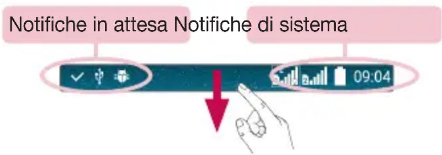 LG H502Y - Area delle notifiche - 1
