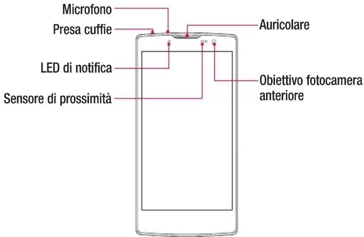 LG H502Y - Layout del Telefono - 1