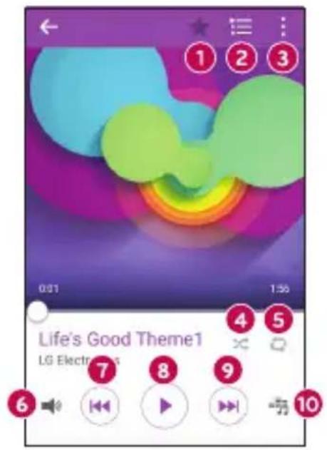 LG H502Y - Musiktitel abspielen - 1