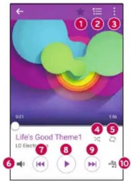 LG H502Y - Riproducione di un brano - 1