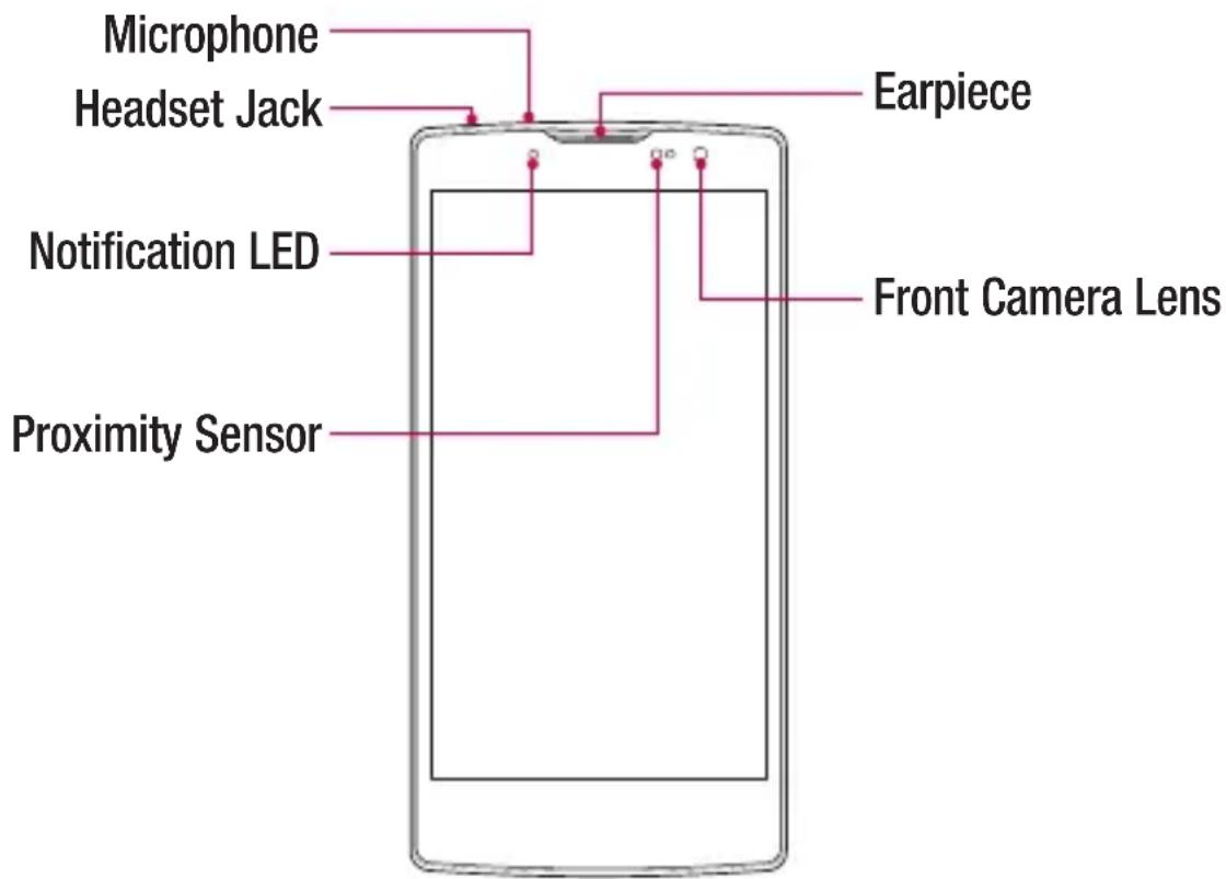 LG H502Y - Phone layout - 1