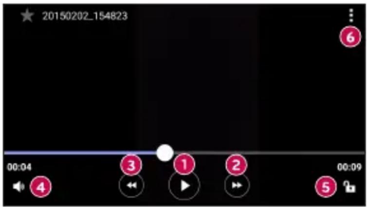 LG H502Y - Video options - 4