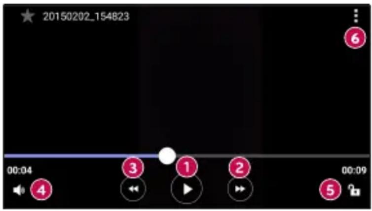 LG H502Y - Options video - 4