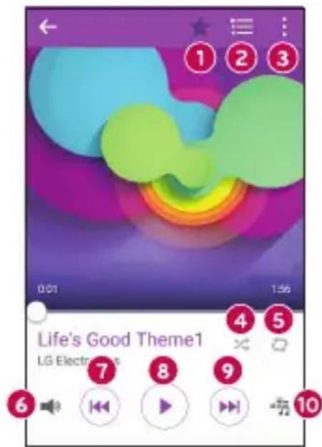 LG H502Y - Playing a song - 1