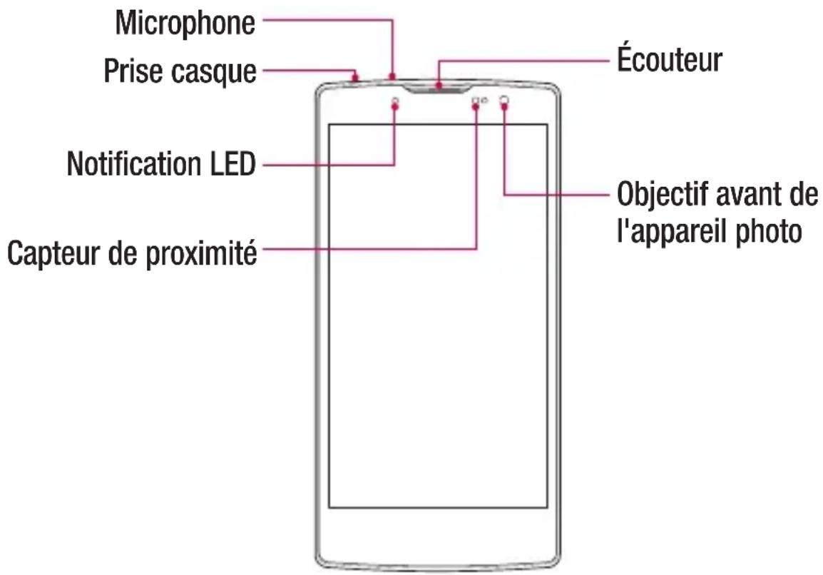 LG H502Y - Présentation du téléphone - 1