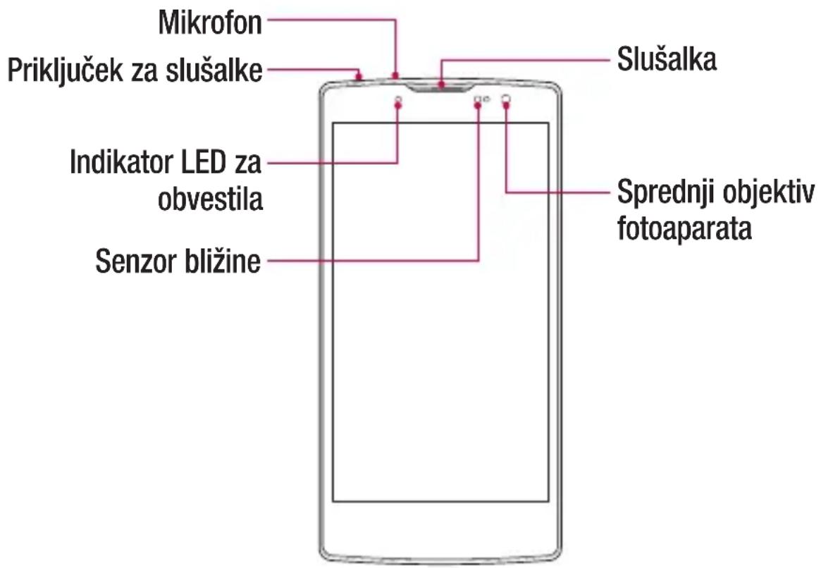 LG H502Y - Postavitev telefona - 1